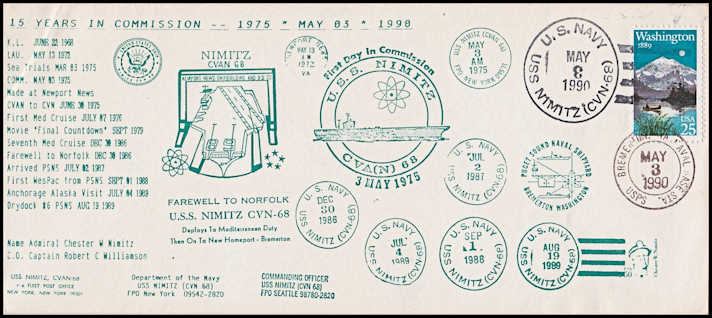 File:GregCiesielski Nimitz CVN68 19900503 1 Front.jpg