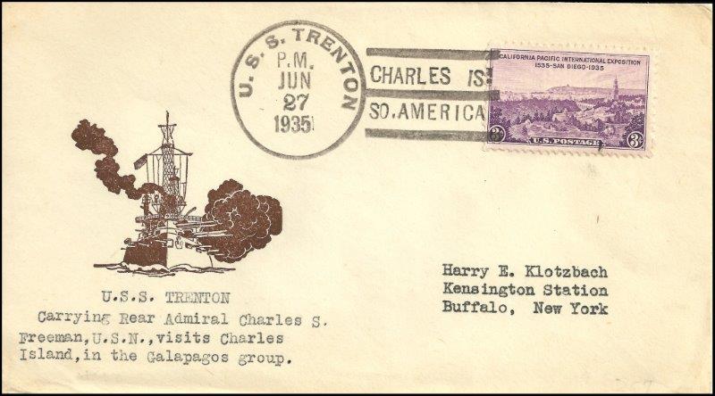 File:GregCiesielski Trenton CL11 19350627 1 Front.jpg