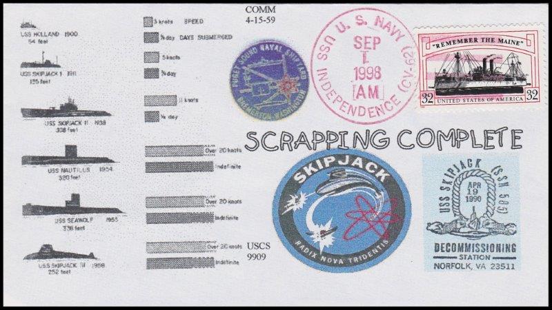 File:GregCiesielski Skipjack SSN585 19980901 1 Front.jpg