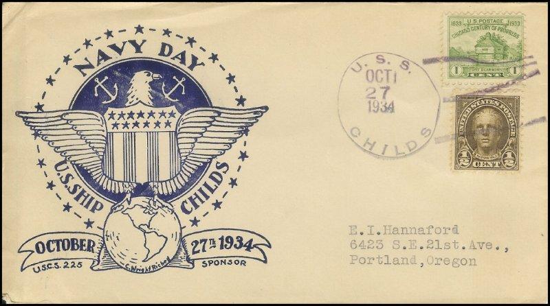 File:GregCiesielski Childs DD241 19341027 1 Front.jpg