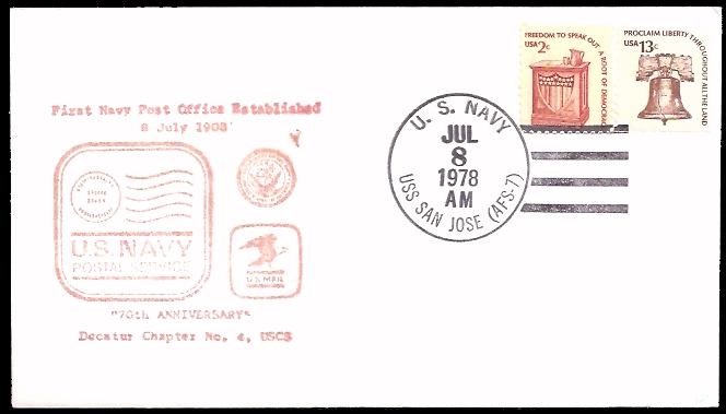 File:GregCiesielski SanJose AFS7 19780708 1 Front.jpg