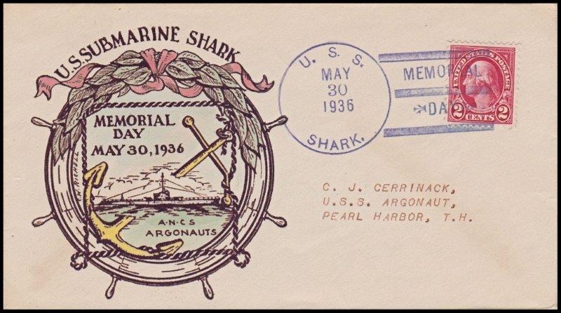 File:GregCiesielski Shark SS174 19360530 1 Front.jpg