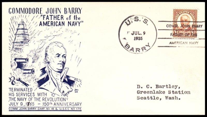 File:GregCiesielski Barry DD248 19350709 1 Front.jpg