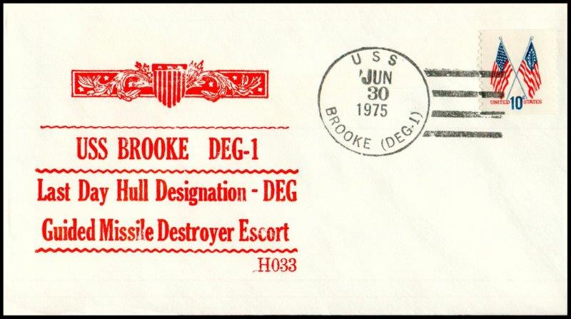 File:GregCiesielski Brooke DEG1 19750630 1 Front.jpg