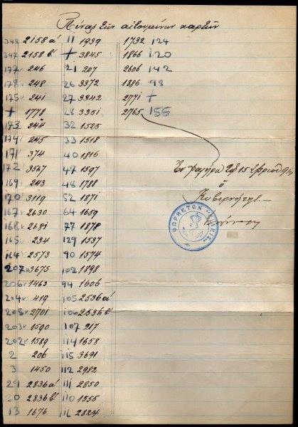 File:GregCiesielski exMississippi BB23 19140915 1 Document.jpg