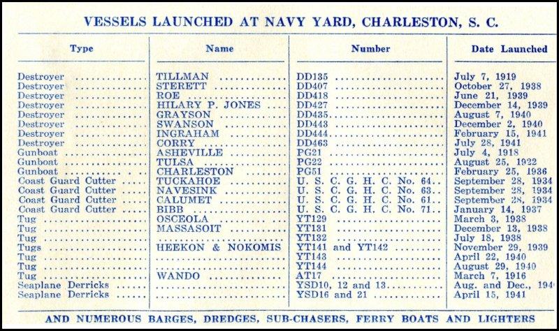 File:GregCiesielski Hobson DD464 19410908 5 Program.jpg