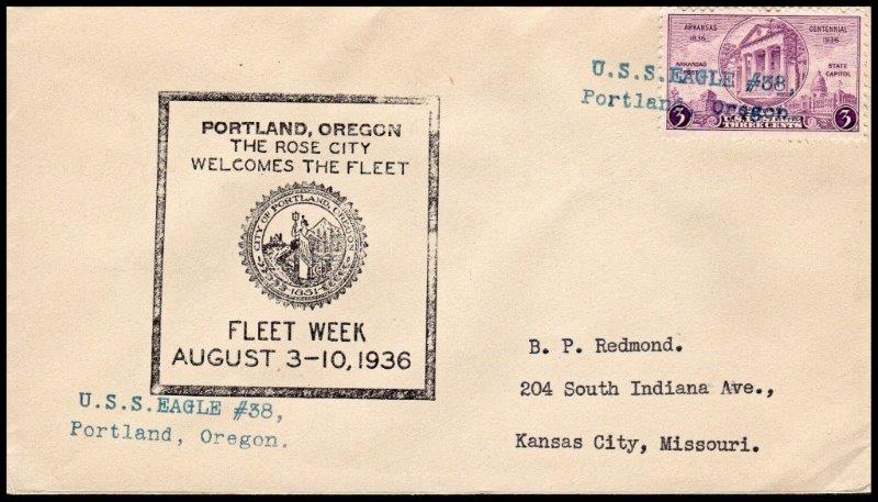 File:GregCiesielski Eagle38 19370803 1 Front.jpg