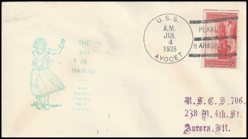 File:GregCiesielski Avocet AM19 19350704 1 Front.jpg