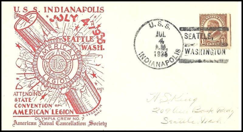 File:GregCiesielski Indianapolis CA35 19350704 4 Front.jpg