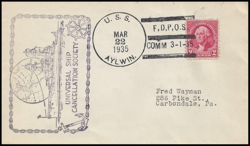 File:GregCiesielski Aylwin DD355 19350322 3 Front.jpg