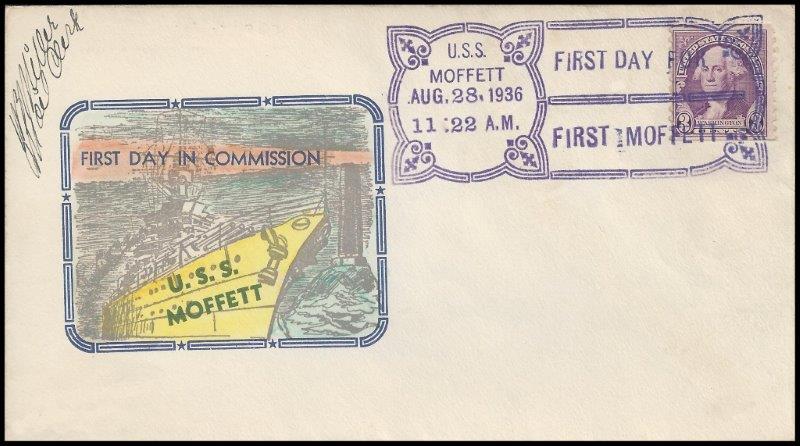 File:GregCiesielski Moffett DD362 19360828 12 Front.jpg