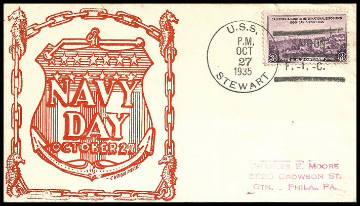 File:GregCiesielski Stewart DD224 19351027 1 Front.jpg