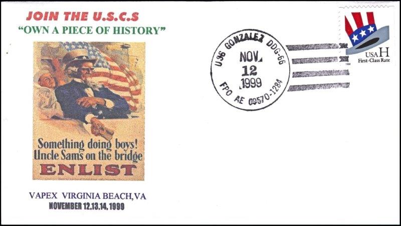 File:GregCiesielski Gonzalez DDG66 19991112 6 Front.jpg