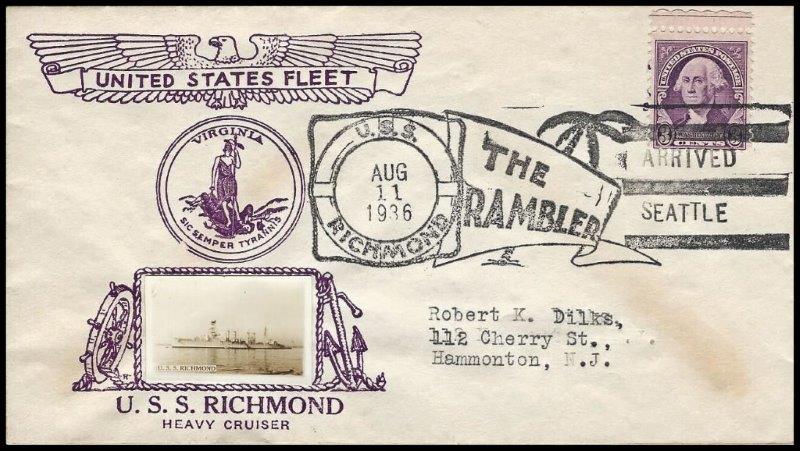 File:GregCiesielski Richmond CL9 19360811 1 Front.jpg
