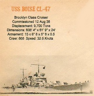 File:JonBurdett boise cl47 19410628 cach.jpg