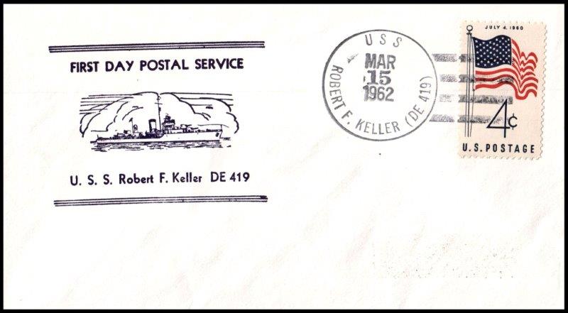 File:GregCiesielski RobertFKeller DE419 19620315 1 Front.jpg