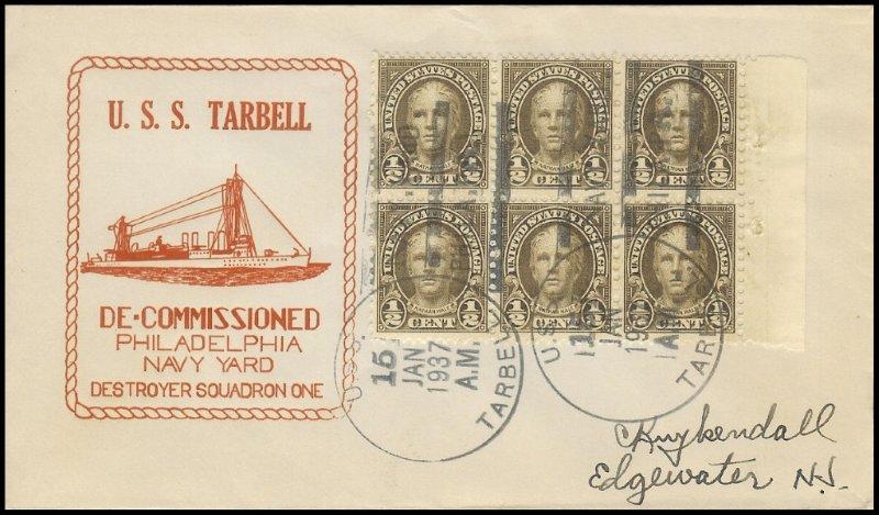 File:GregCiesielski Tarbell DD142 19370115 1 Front.jpg