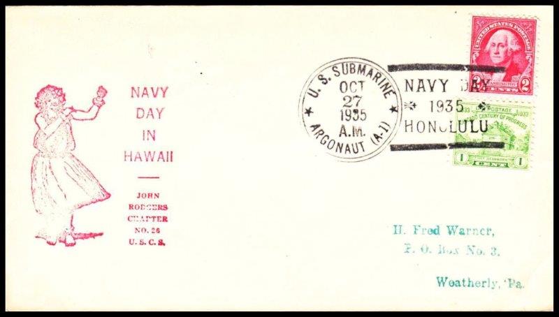 File:GregCiesielski Argonaut A1 19351027 4 Front.jpg