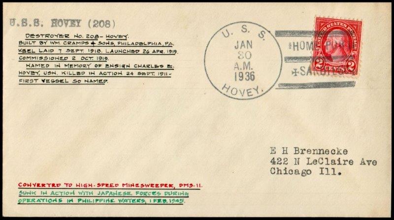File:GregCiesielski Hovey DD208 19360130 1 Front.jpg