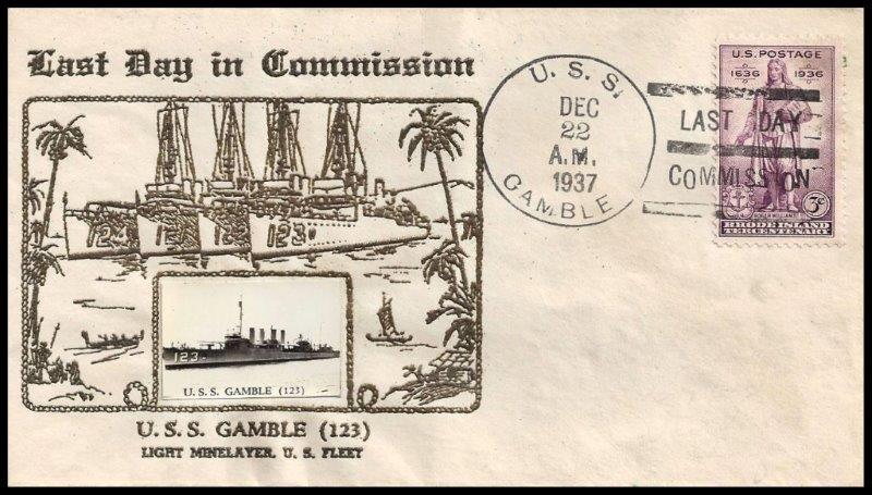 File:GregCiesielski Gamble DM15 19371222 2 Front.jpg