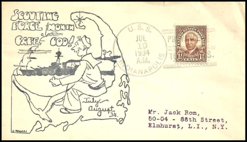 File:GregCiesielski Indianapolis CA35 19340719 3 Front.jpg