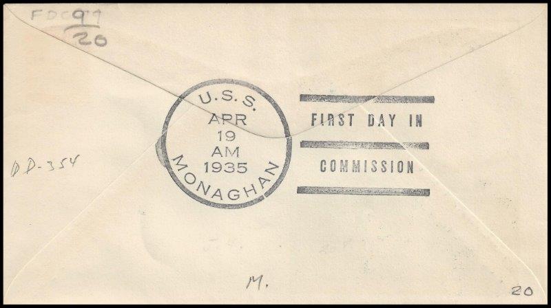 File:GregCiesielski Monaghan DD354 19350419 1 Back.jpg
