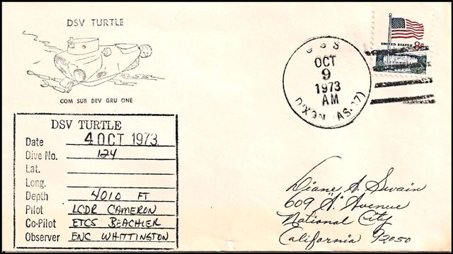 File:GregCiesielski Turtle DSV3 19731004 1 Front.jpg