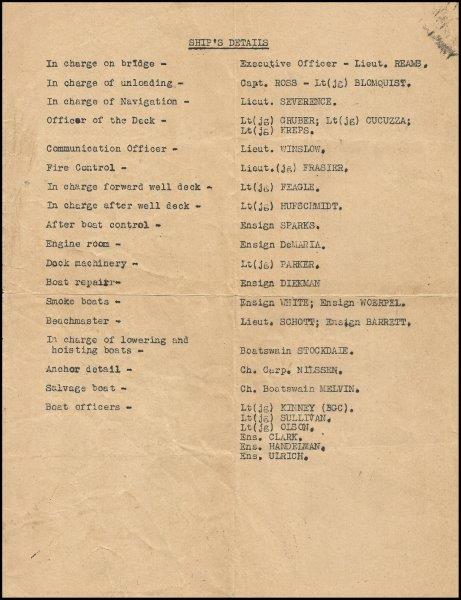 File:GregCiesielski Fuller POD 19450127 2 Front.jpg