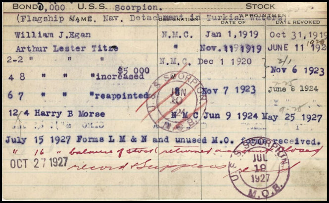 File:GregCiesielski Scorpion PY3 19270719 1 Front.jpg