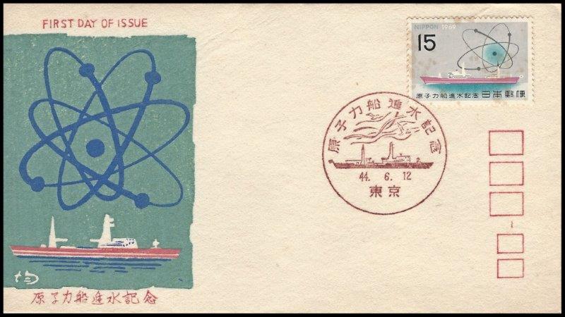 File:GregCiesielski Mutsu 19690612 6 Front.jpg