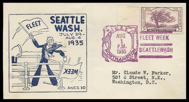 File:GregCiesielski Northampton 19350801 CA26 1 Front.jpg