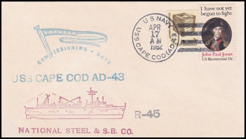 File:GregCiesielski CapeCod AD43 19820417 1 Front.jpg