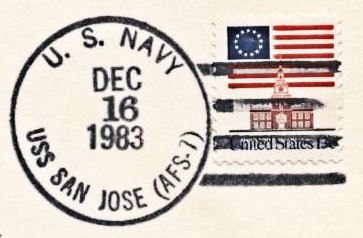 File:GregCiesielski SanJose AFS7 19831216 1 Postmark.jpg