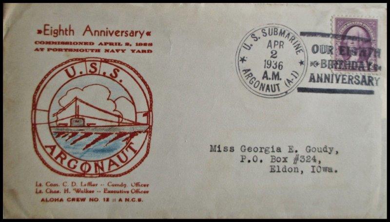File:GregCiesielski Argonaut A1 19360402 3 Front.jpg