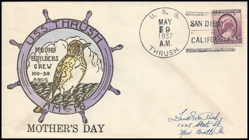 File:GregCiesielski Thrush AM18 19370519 1 Front.jpg