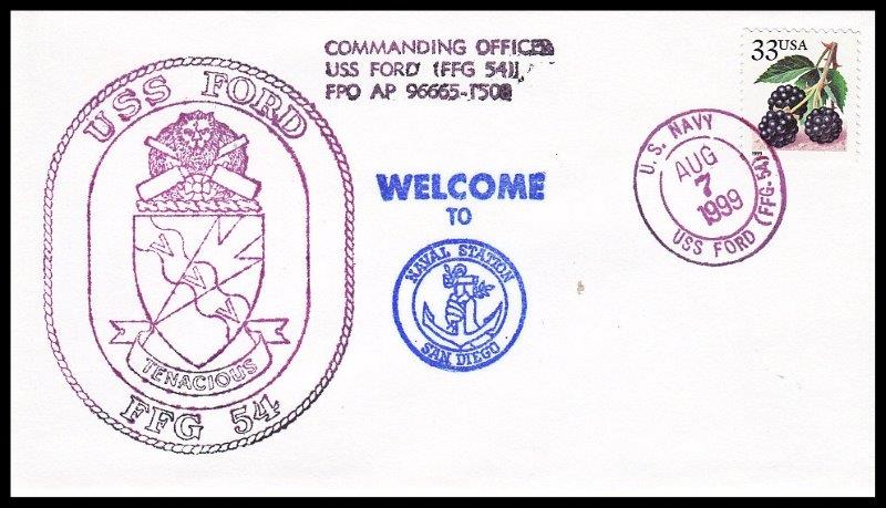 File:GregCiesielski Ford FFG54 19990807 1 Front.jpg