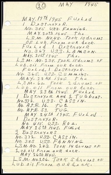 File:ROSudduth War Diary PG20.jpg