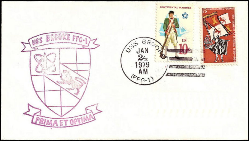 File:GregCiesielski Brooke FFG1 19790124 1 Front.jpg