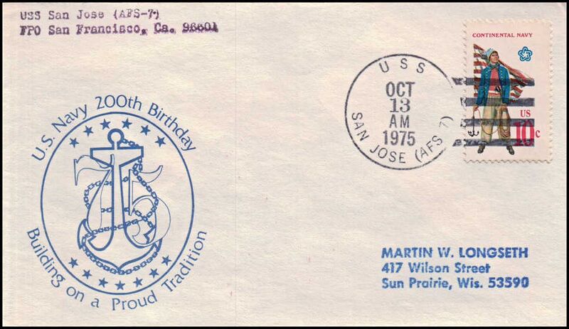 File:GregCiesielski SanJose AFS7 19751013 1 Front.jpg