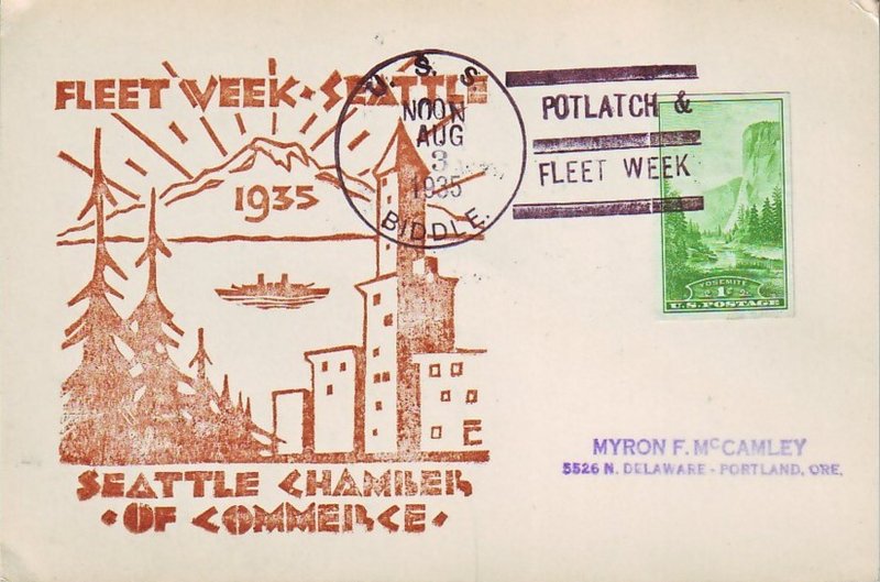 File:JonBurdett biddle dd151 19350803.jpg