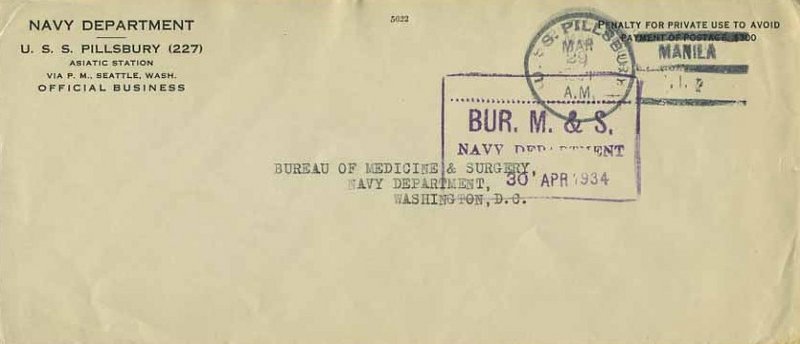 File:JonBurdett pillsbury dd227 19340329.jpeg