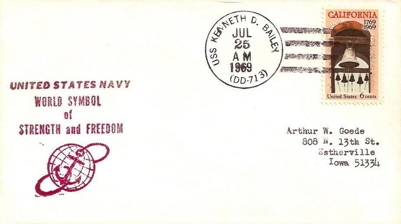 File:JonBurdett kennethdbailey dd713 19690725.jpg